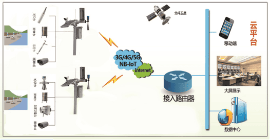 20220507165188505171.png 图片6.png